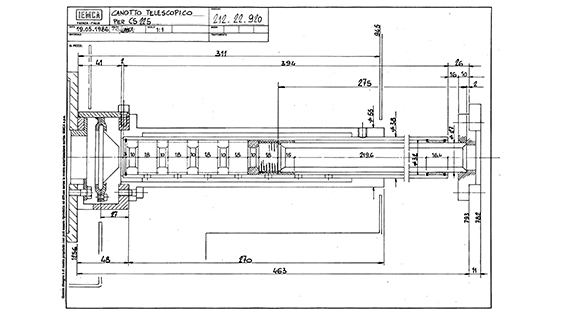 iemca-timeline-1986